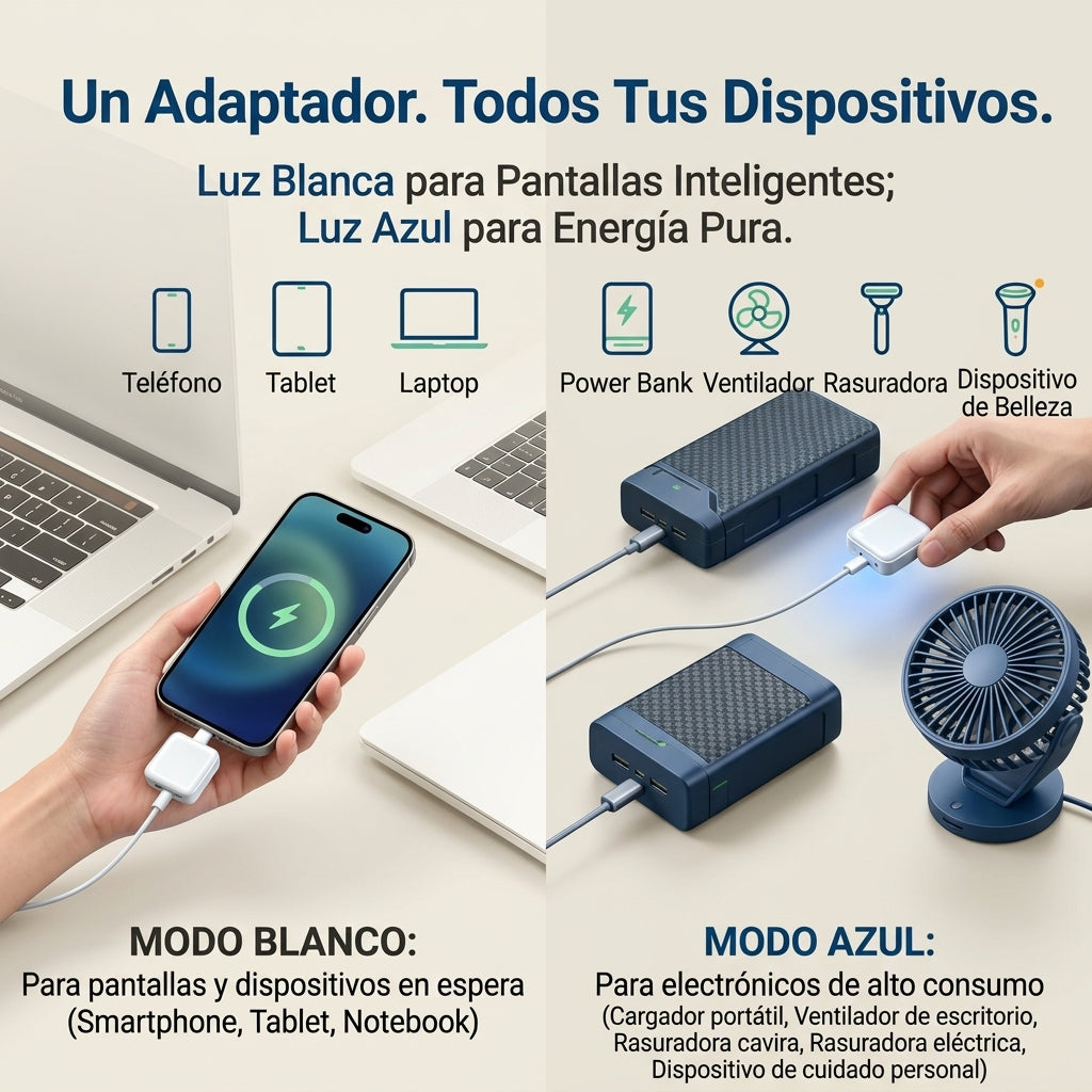 Cargador 140W – Desconexión Física Automática al 100%